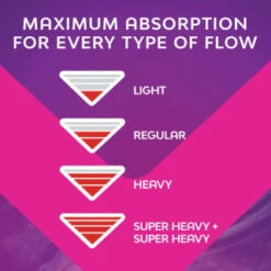 Bodyform Goodnight Ultra Large Pads With Wings 8pk -Daily Necessities Store 402620 bodyform ultra night 8s 5